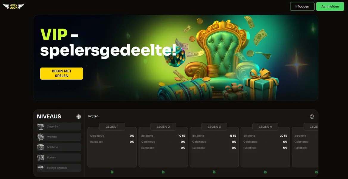 Loyaliteit & Voordelen — Programma’s van het Best Casino zonder CRUKS