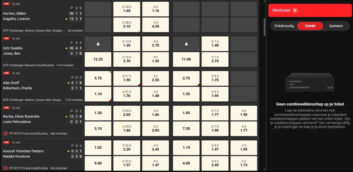 Welkomstpakketten bij casino’s en bookmakers zonder CRUKS